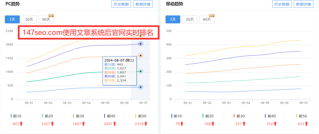 网站如何做网络推广