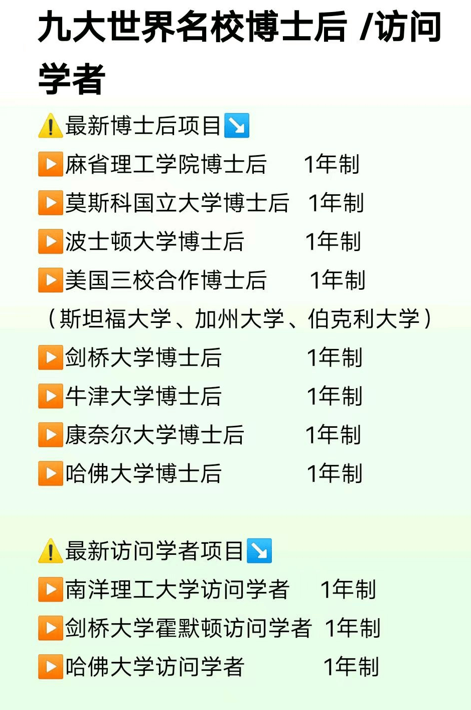 海外博士后认证结果有几种？