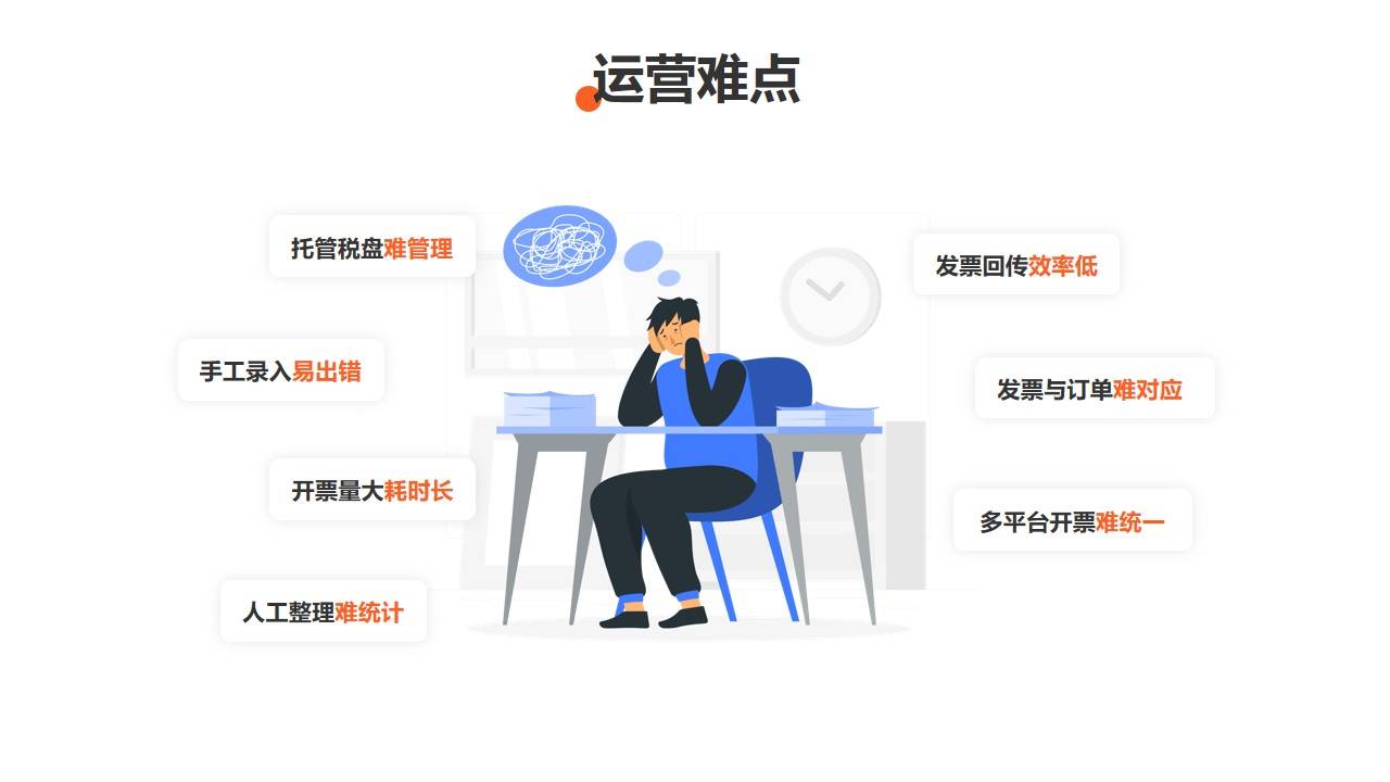 电商开票软件如何选择？【宜算发票】专业电商自动开票软件