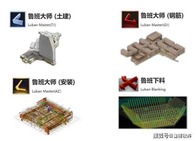 数字化时代的算量：鲁班软件算量产品助力企业降本