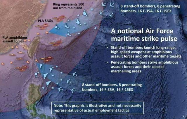 中国第三款六代机登场！美媒惊曝内幕：神秘方案将颠覆未来空战！