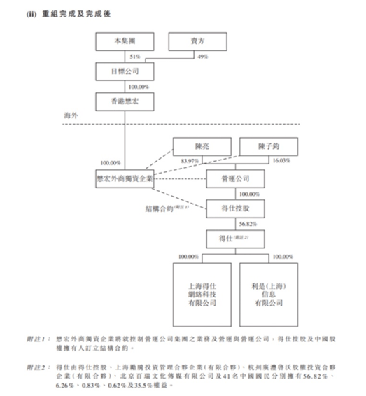 8873.1192万元和8873.1192万元!一个丢了牌照的支付公司故事