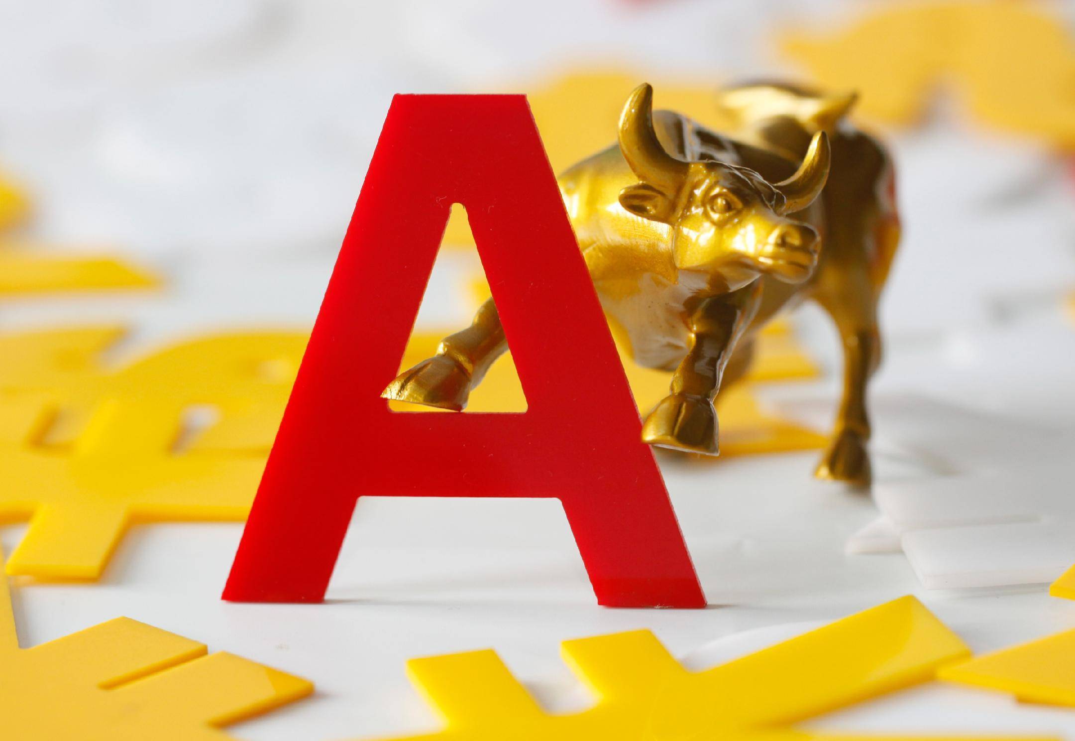 A股是调整还是重现2015，降息在即还有多少空间？