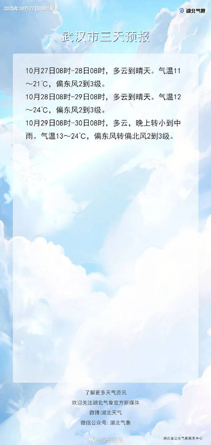 暴雪大雪暴雨要来了