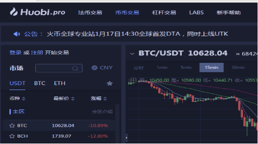 火币网行情设置(火币实时行情)