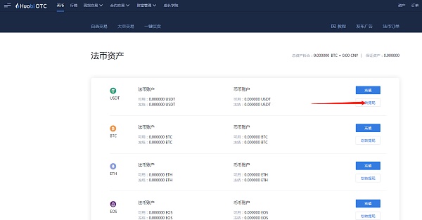 火币网行情app的简单介绍