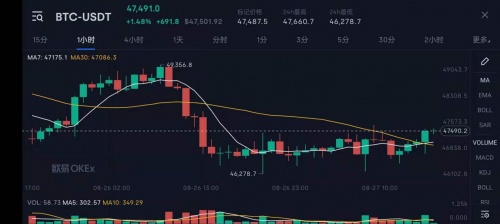 火币网ren币行情(火币网交易平台官网登录入口)