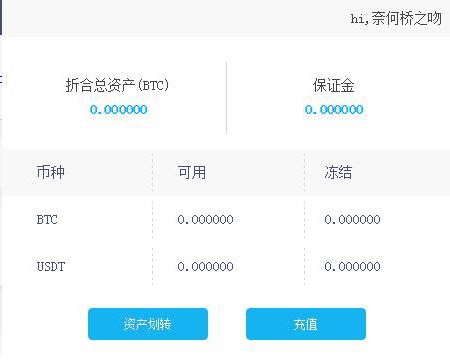 火币网的那些币如何了解行情的简单介绍