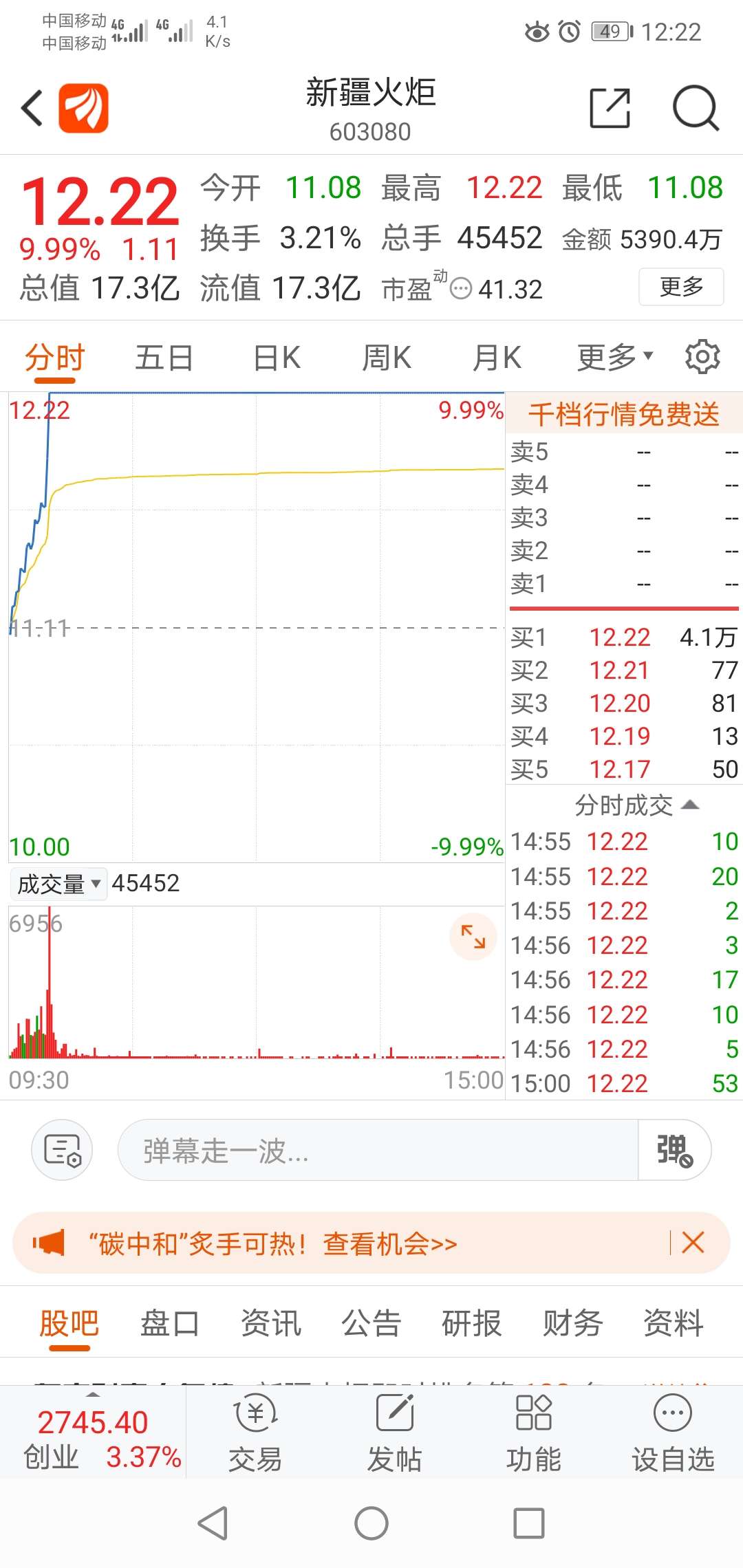 通达信看火币行情的简单介绍