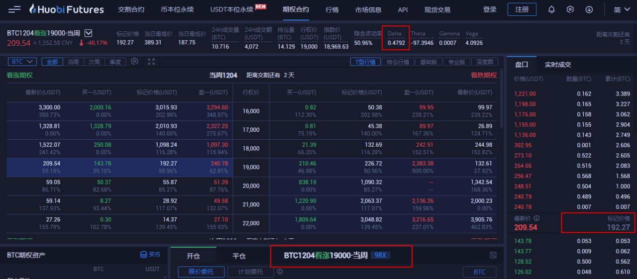 火币的行情(货币的形成)