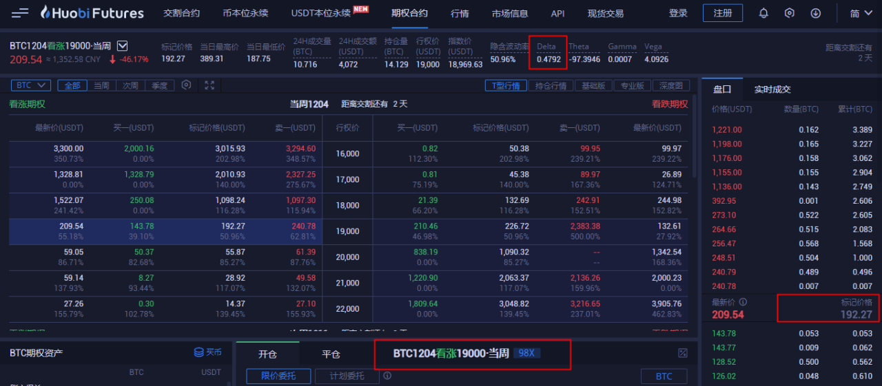 关于比特币行情最新行情火币的信息