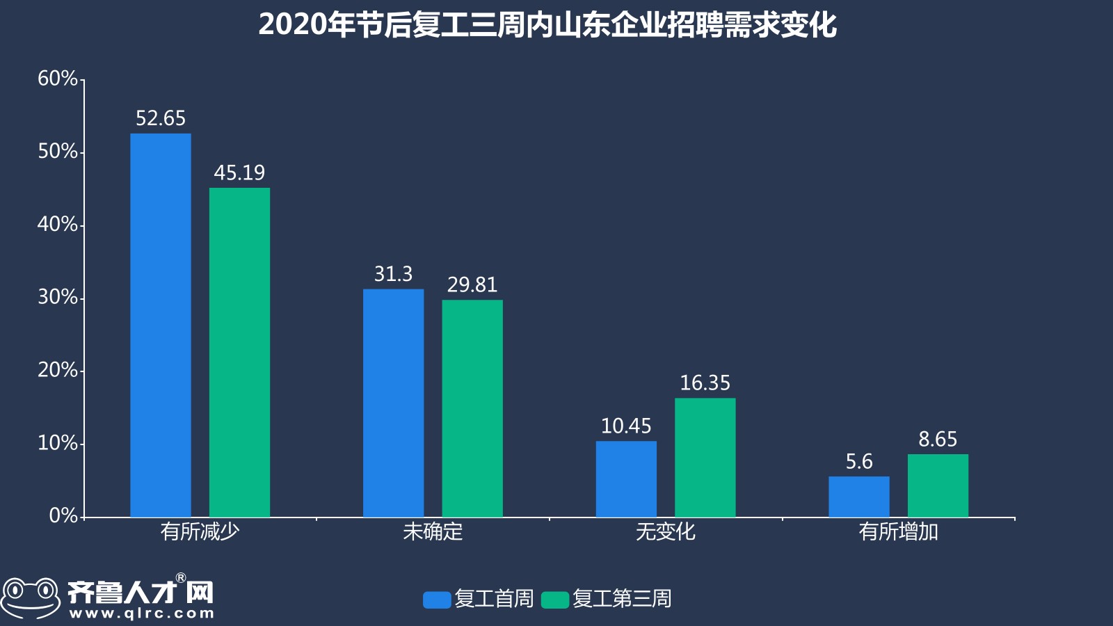 市场数据(市场数据分析工具)