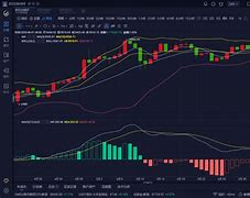 包含火币网btc价格今日行情的词条