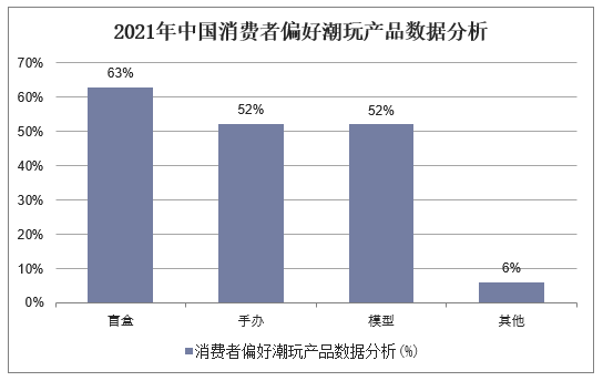 市场数据(市场数据多少钱一条)