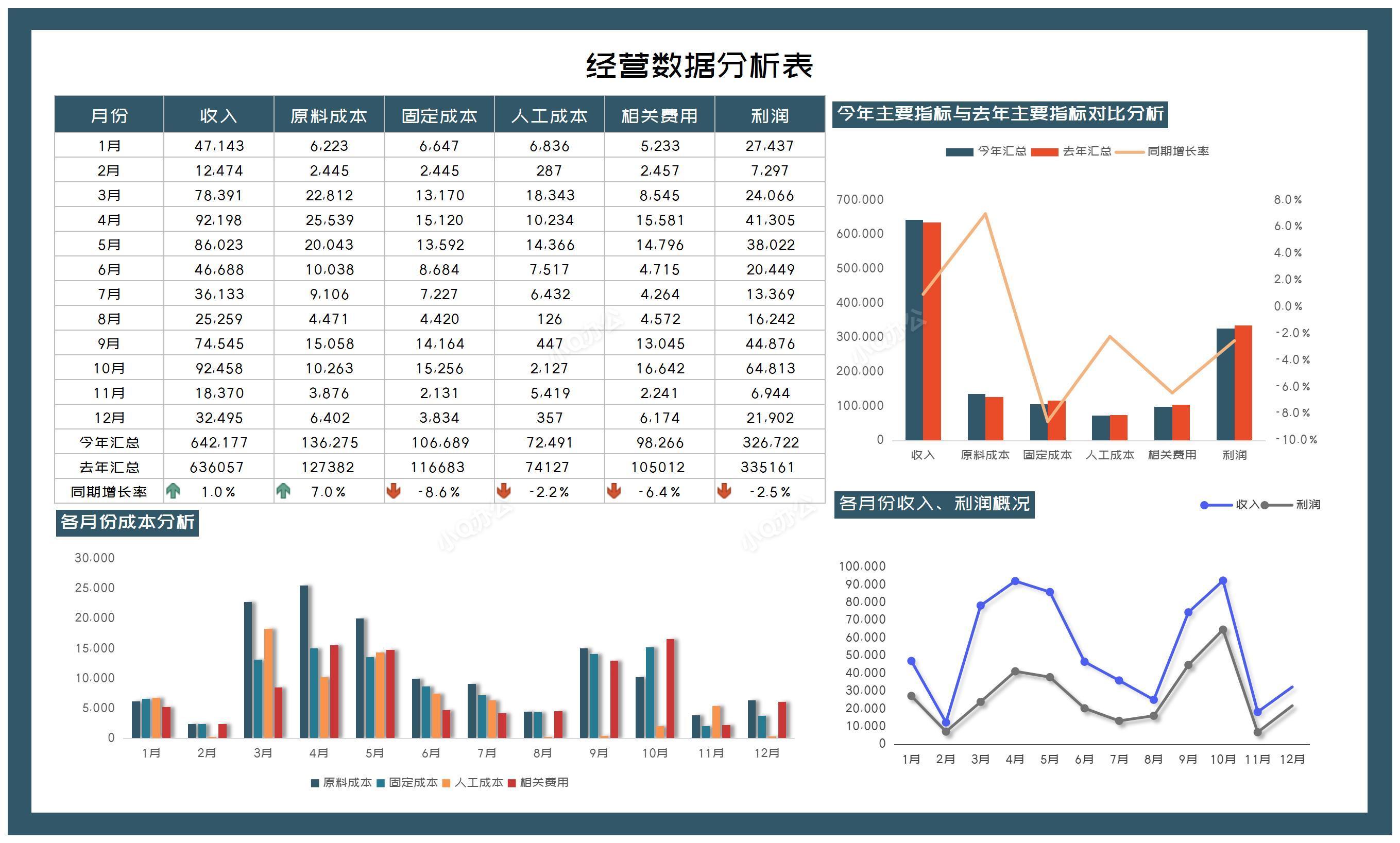 市场数据(2024年中国旅游市场数据)
