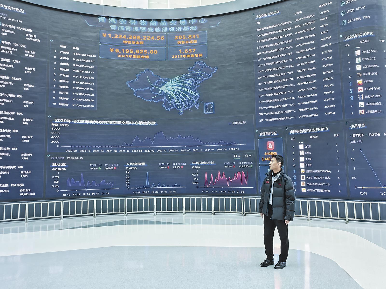 市场数据(2024年中国旅游市场数据)