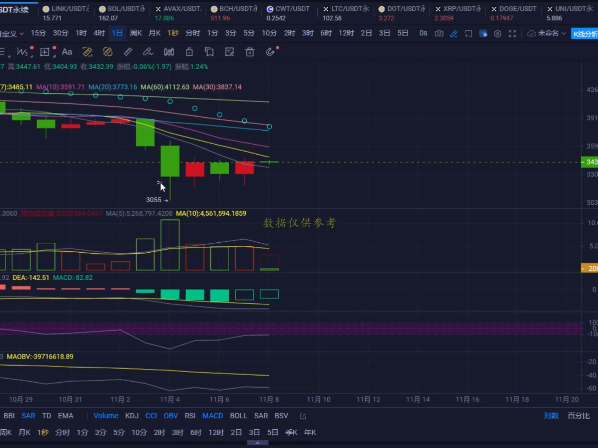 火币网eth行情图(eth今日价格行情币界网) 火币网eth行情图(eth今日价格行情币界网)