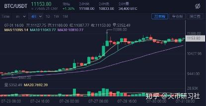 怎么把火币行情放到手机桌面(火币app不能用了我的币还在里面)