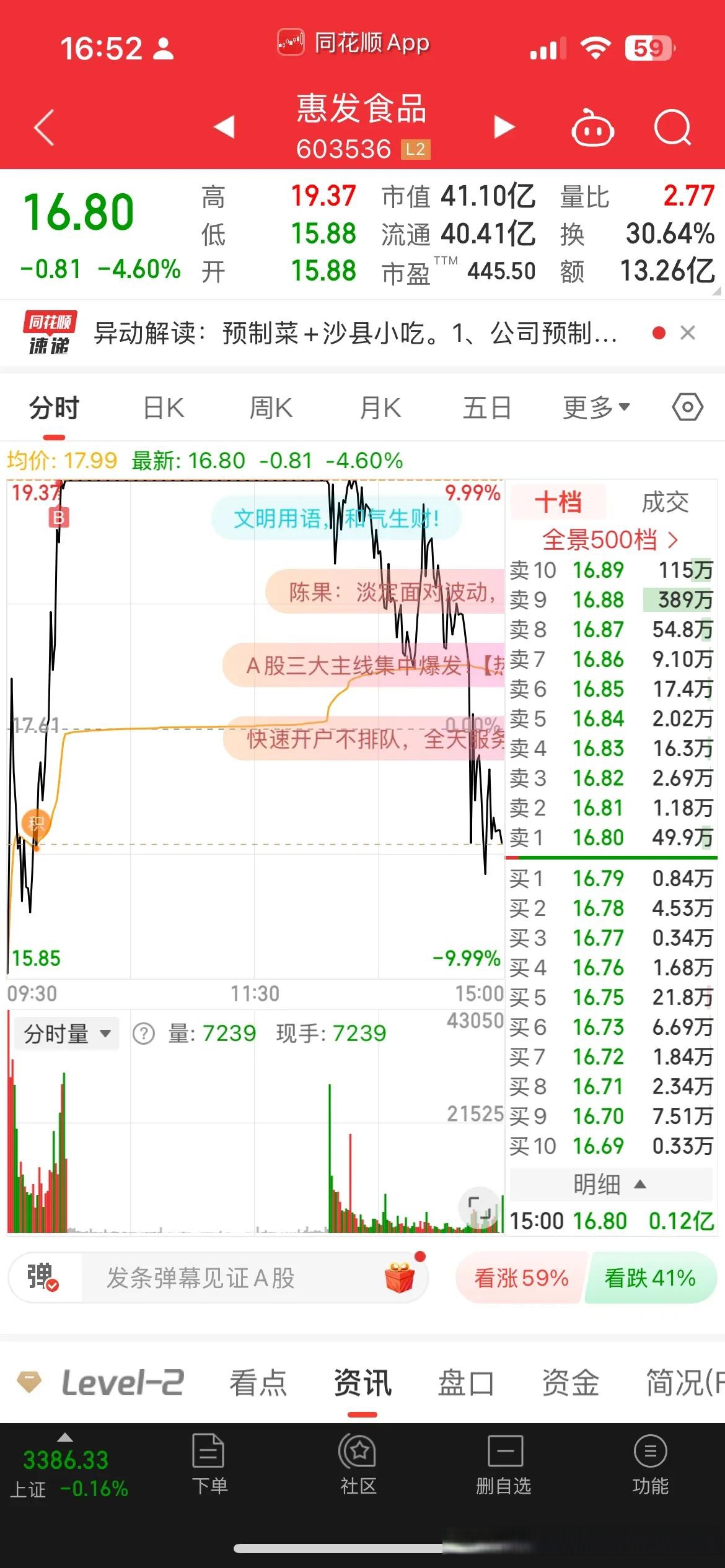 包含最新火币行情分析的词条
