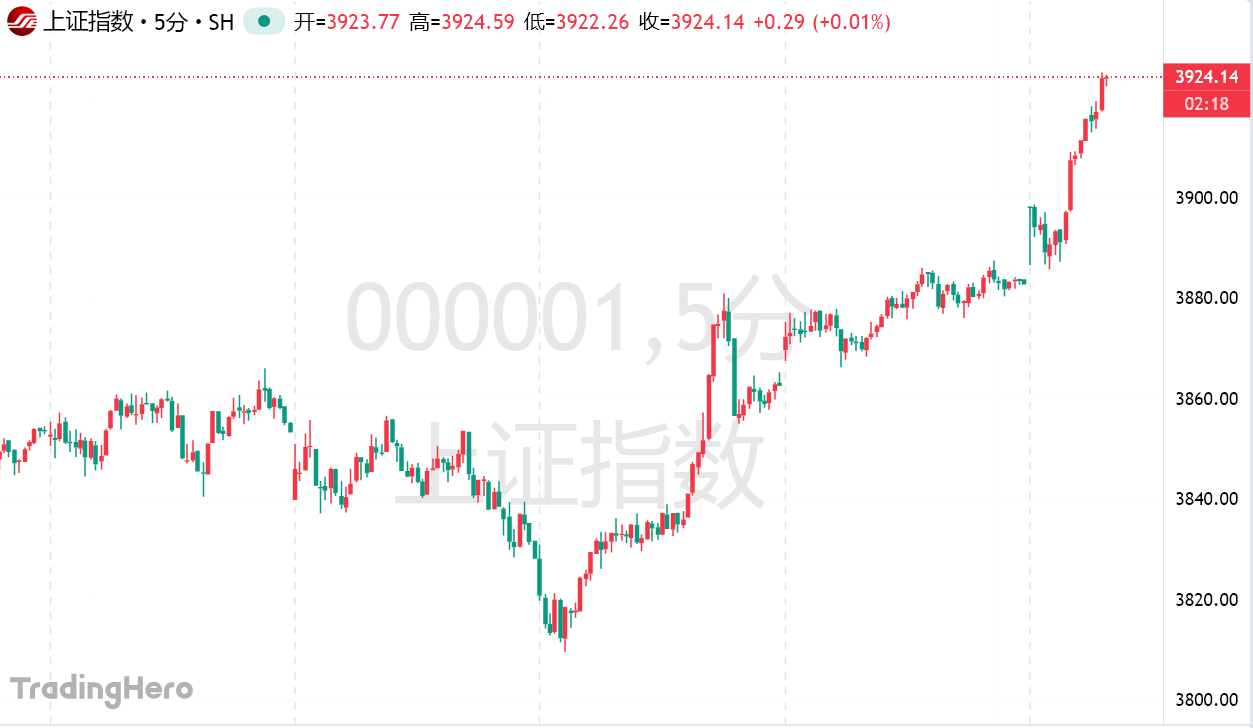火币交易所今日行情(火币交易所电脑客户端)