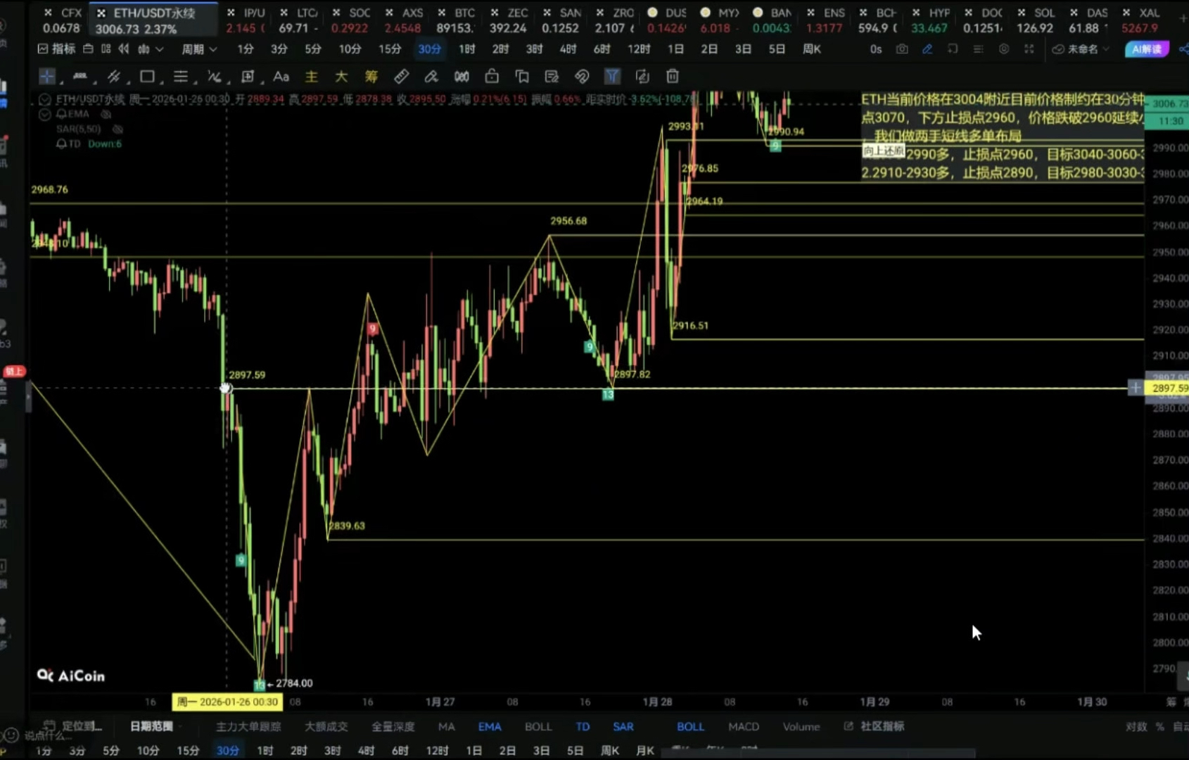 以太坊火币行情(一台防火门监控主机可以带多少防火门)