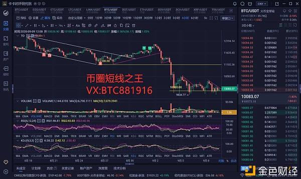 火币行情是黑平台吗的简单介绍