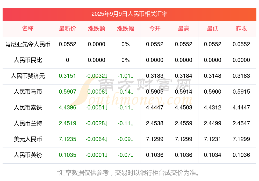 火币网实时行情查询(火币交易今日价格官网)