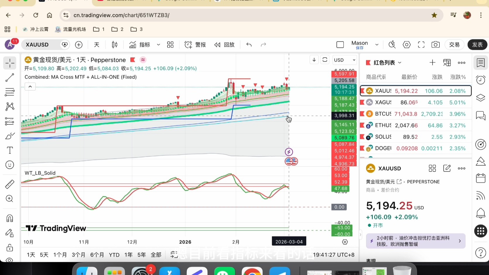 btc行情分析火币(bitcoin行情分析)